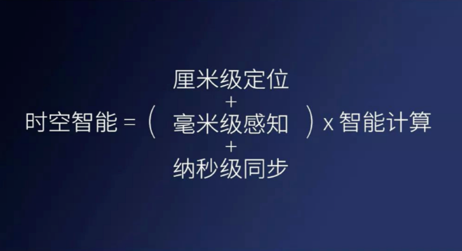 千尋cors、千尋知寸升級(jí)版即將上線，兼容5星16頻！